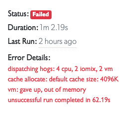 A stress test that failed, with its error details